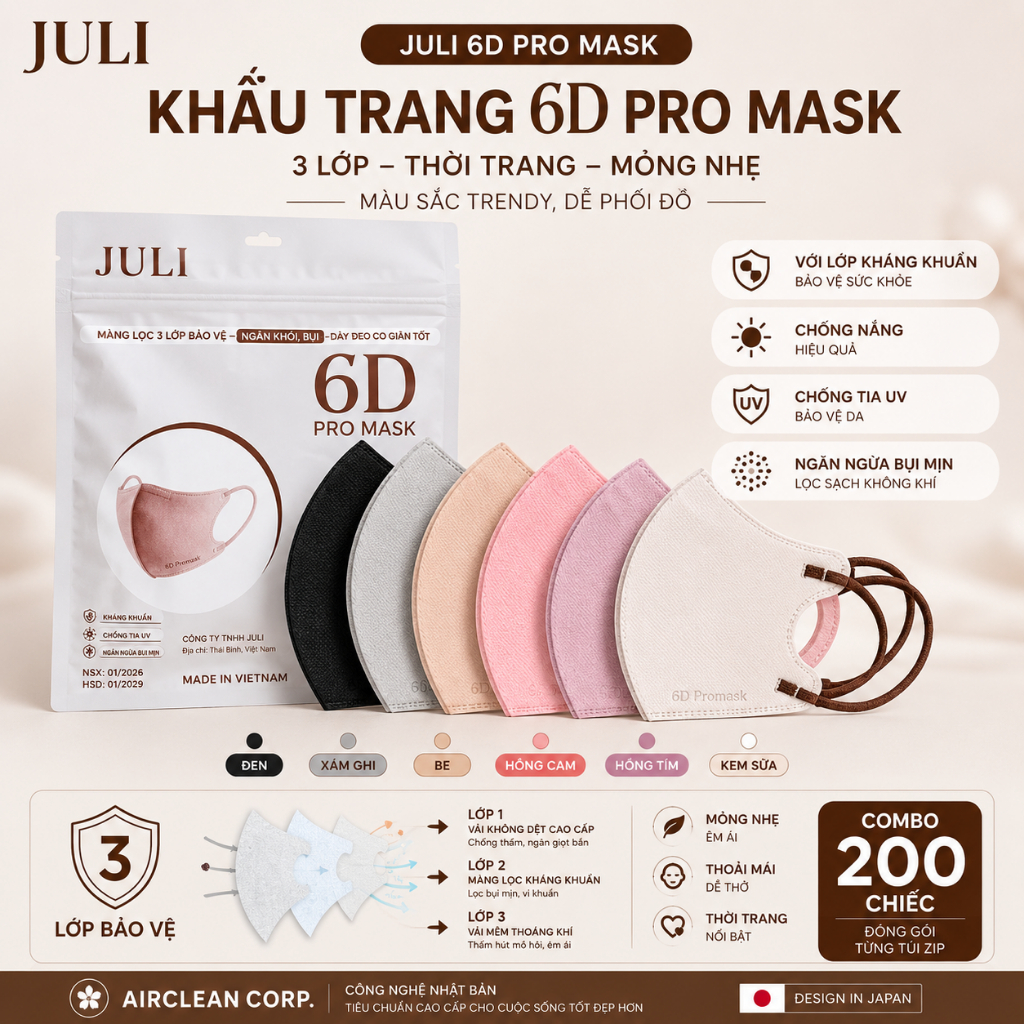 Combo 200 Chiếc Khẩu Trang 6D JULI ProMask, Khẩu Trang Chống Tia UV, 3 Lớp Kháng Khuẩn, JULIMASK
