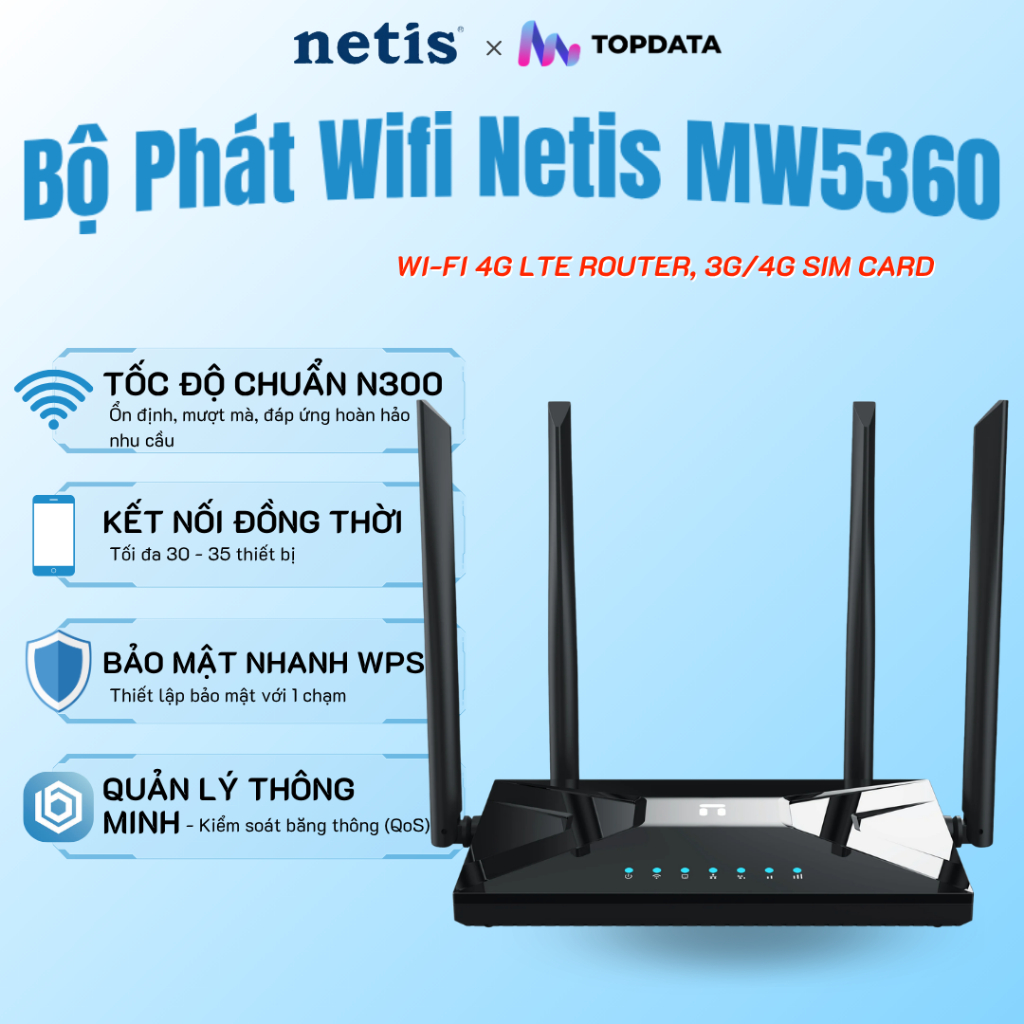Bộ Phát Wifi Sim 4G Netis MW5360 - Chuẩn N300, 4 Ăng-ten Rời Phủ Sóng Rộng - Kết Nối Đa Thiết Bị