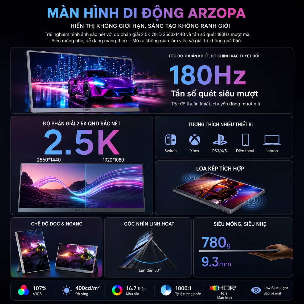 [Hỏa tốc Hà Nội]  Màn Hình Di Động ARZOPA Z3FC 16.1" 2.5K 180Hz IPS | 107% sRGB | USB-C Mini HDMI | Chính Hãng | BigBuy360 - bigbuy360.vn