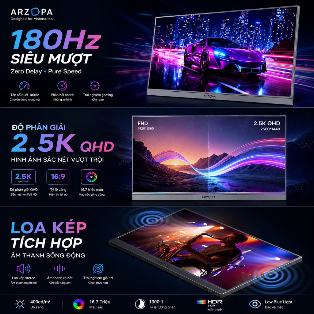[Hỏa tốc Hà Nội]  Màn Hình Di Động ARZOPA Z3FC 16.1" 2.5K 180Hz IPS | 107% sRGB | USB-C Mini HDMI | Chính Hãng | BigBuy360 - bigbuy360.vn
