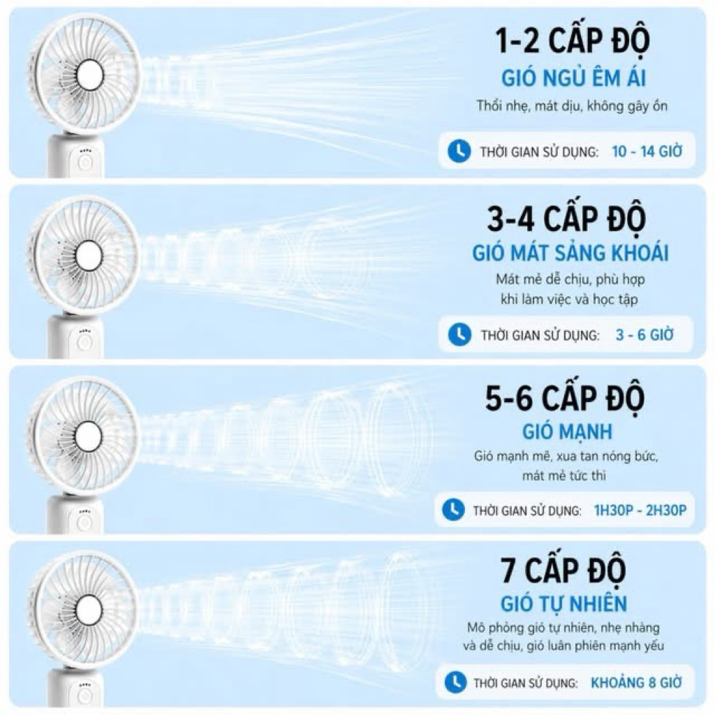 Quạt M2 siêu mạnh khủng khiếp , dung lượng pin 4000mah , động cơ phản lực, gập để bàn tiện lợi | BigBuy360 - bigbuy360.vn