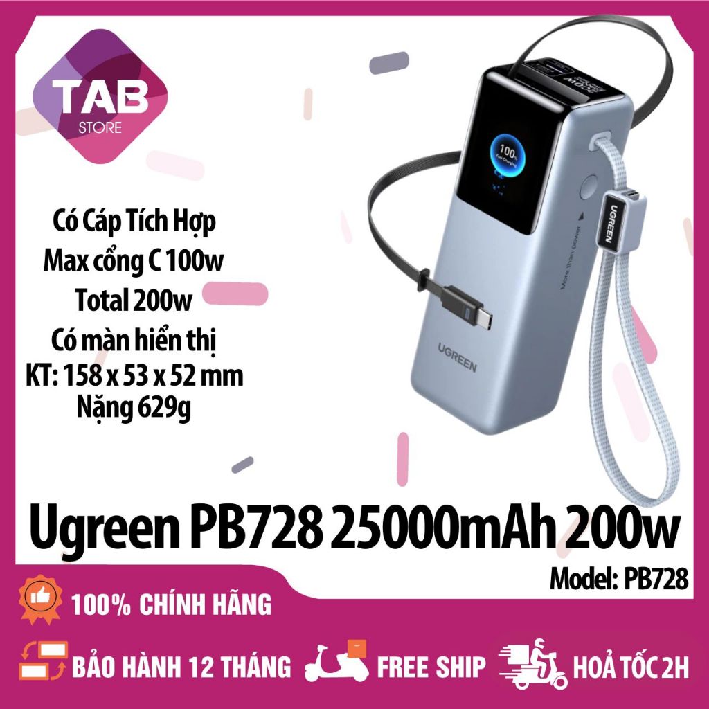 Sạc UGREEN PB728 25000mAh 200W 2 Cáp Tích Hợp - Bảo Hành 12 Tháng