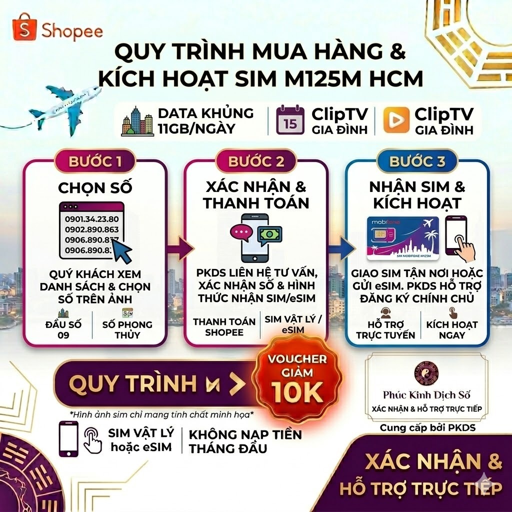 SIM MobiFone M125M 11GB/Ngày, Miễn Phí Tháng Đầu - ảnh 4