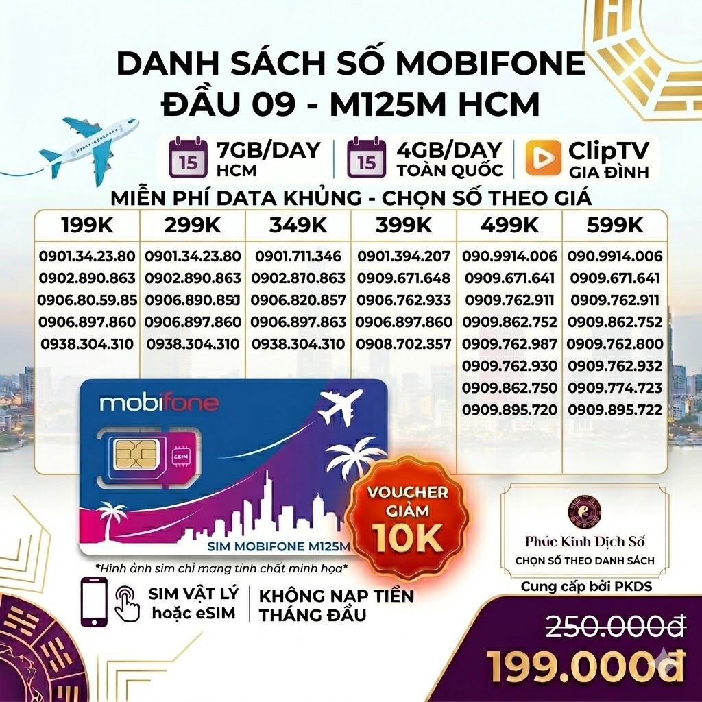 SIM MobiFone M125M 11GB/Ngày, Miễn Phí Tháng Đầu