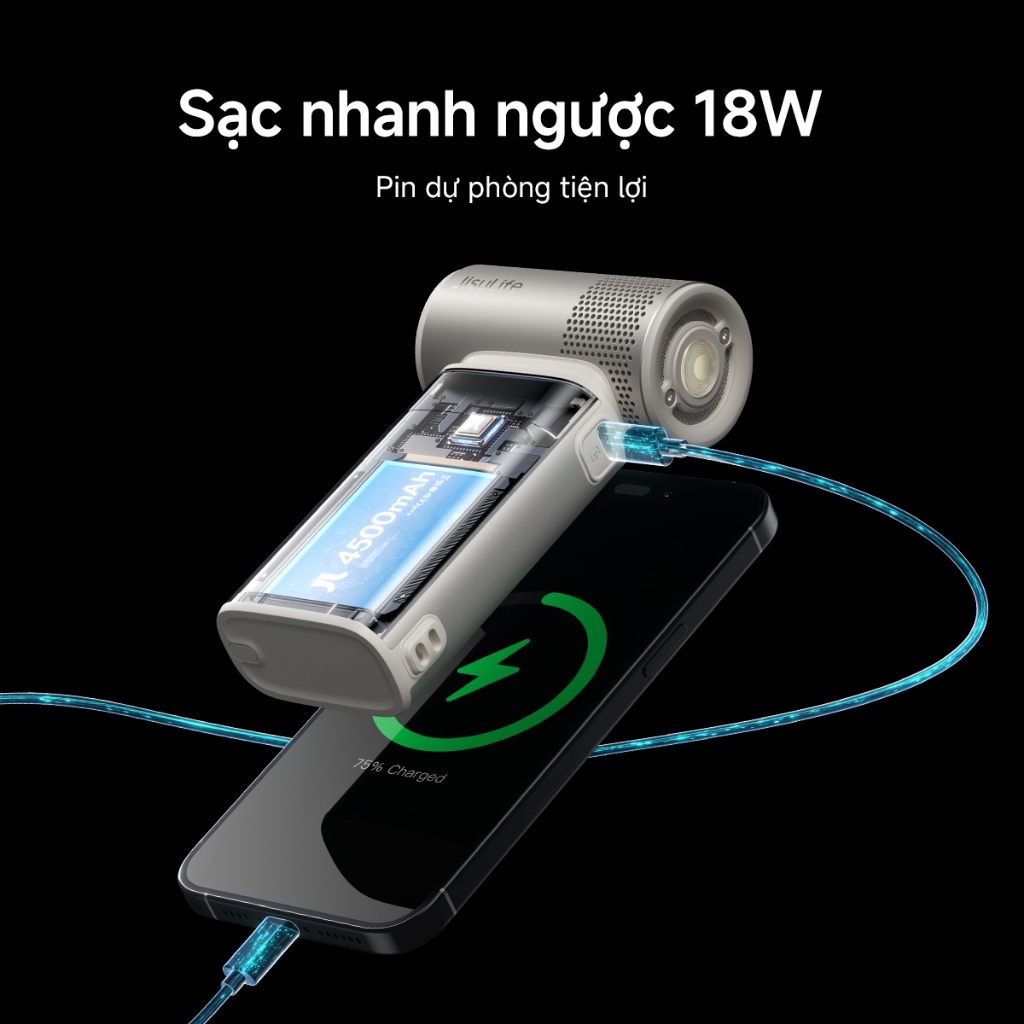 Quạt cầm tay JisuLife Ultra2 đa năng, pin 9000mAh bền, 100 cấp gió mạnh, đèn pin, sạc dự phòng, cắm trại ngoài trời | BigBuy360 - bigbuy360.vn