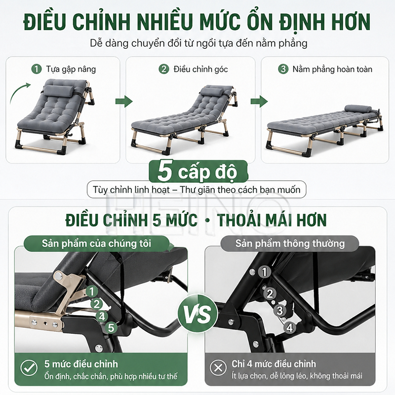 HEINO Giường gấp gọn thông minh rộng 75cm Giường xếp ngủ trưa không tiếng ồn dễ dàng cất giữ | BigBuy360 - bigbuy360.vn