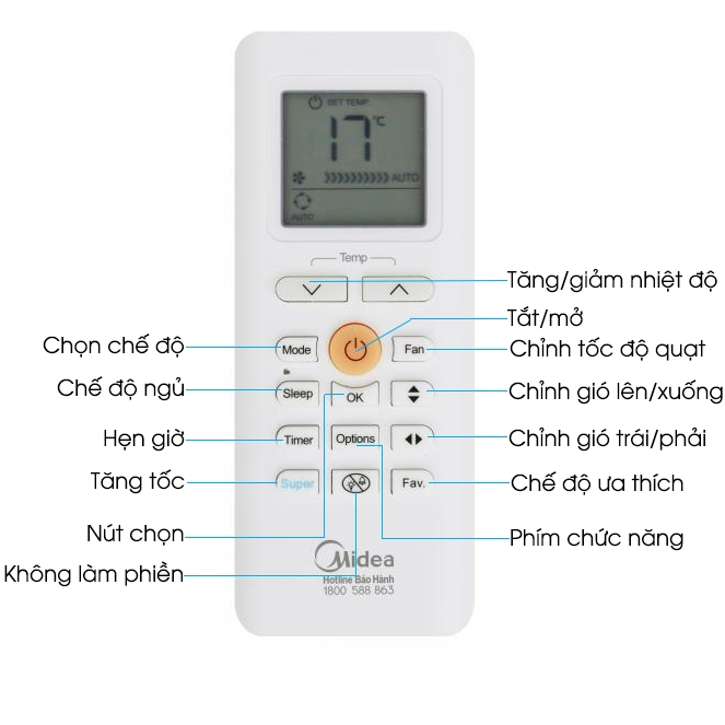Điều khiển điều hoà MIDEA Nút cam
