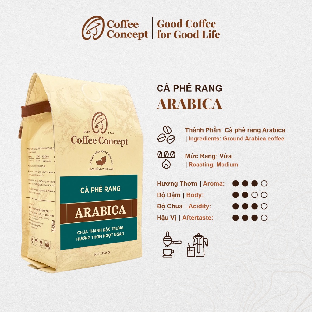 Cà Phê Arabica (Pha Máy, Espresso, Cold Brew) Nguyên Chất Rang Mộc Coffee Concept