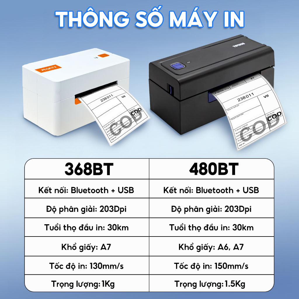 Máy In Nhiệt Bluetooth AYIN Khổ A6 A7 In Nhanh Tiện Lợi, Bảo Hành 15 Tháng