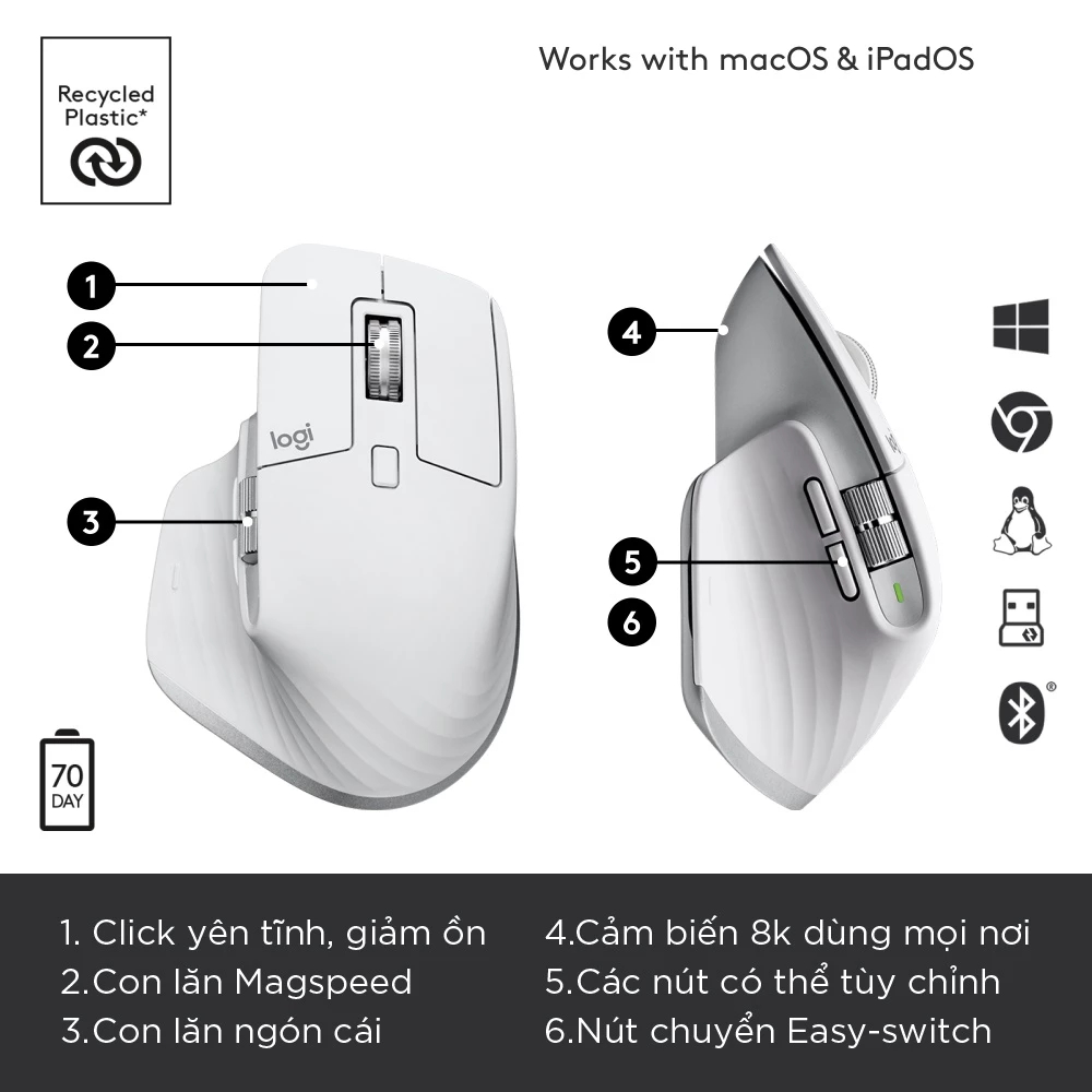 Chuột Không Dây Bluetooth Logitech MX Master 3S - Nhấp Yên Tĩnh, Cuộn Siêu Nhanh, Công Thái Học | BigBuy360 - bigbuy360.vn