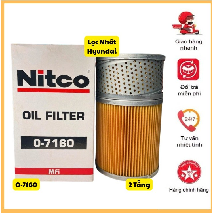 🎁 Lọc nhớt Mitsubishi 6A-110 6D14/6D16 - 2 tầng Dùng Cho Động Cơ Diesel