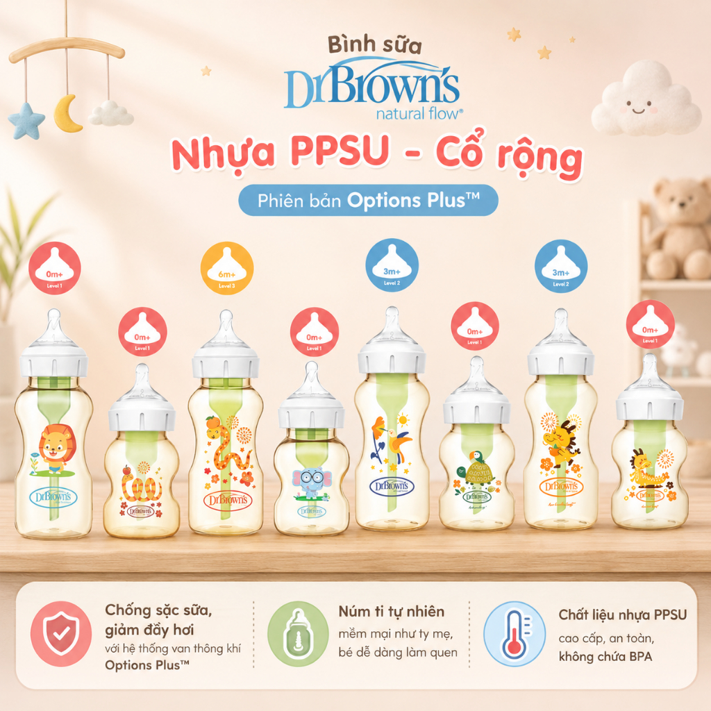 Bình sữa Dr.Brown's cổ rộng nhựa PPSU phiên bản Options Plus, dung tích 150ml / 270ml