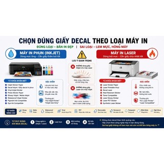 GIẤY IN INKJET(GIẤY THUỐC)  2 MẶT KHỔ A4- ĐỊNH LƯỢNG 250gms- XẤP 50 tờ