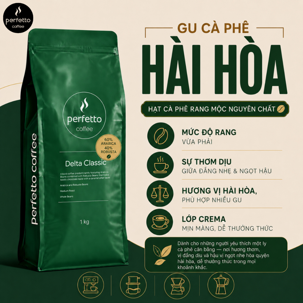 [Perfetto Coffee] Cà phê hạt Delta Classic 60% Arabica & 40% Robusta (250g/ 1kg) - Cà phê nguyên chất