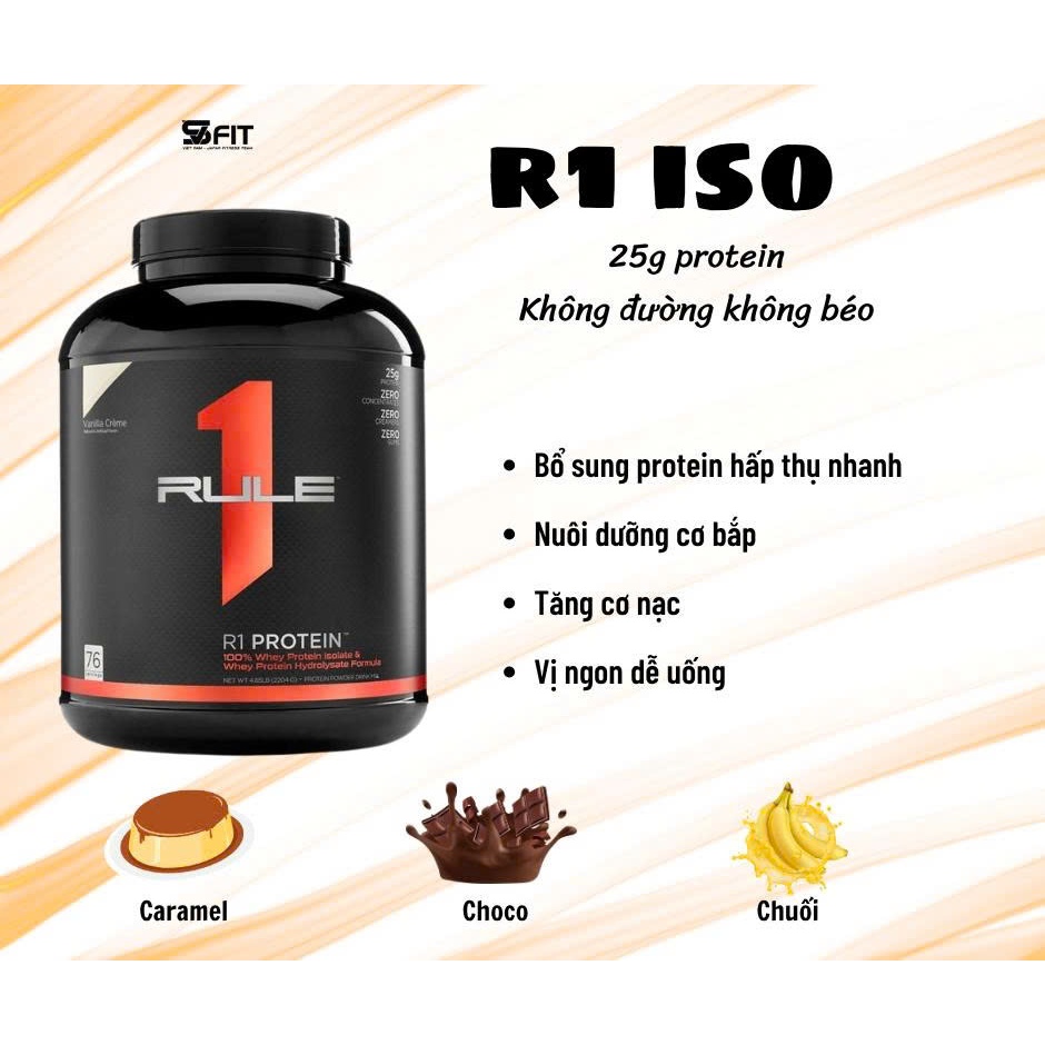 [Vị Chocolate Mint] Gói Rule 1 Protein Bột Sữa Dinh Dưỡng - Shop Đô Con
