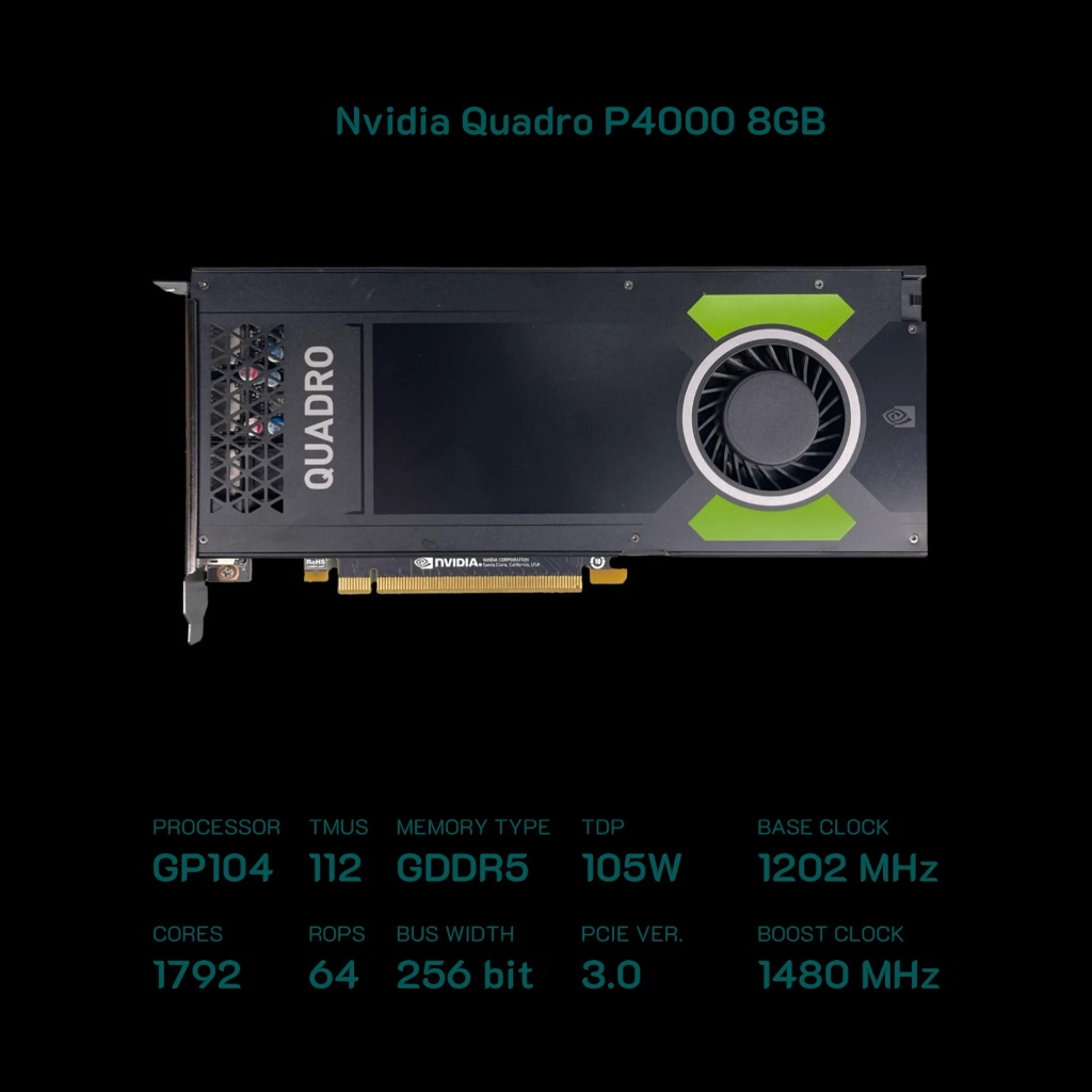 VGA NVIDIA Quadro P4000 8GB GDDR5 ( Likenew 99%)