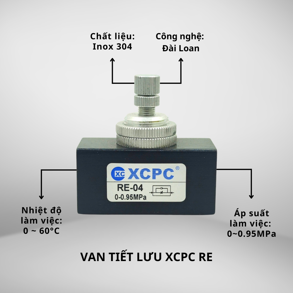 Van Tiết Lưu Khí Nén XCPC RE – Van Điều Chỉnh Lưu Lượng Khí, Bền, Chỉnh Mượt