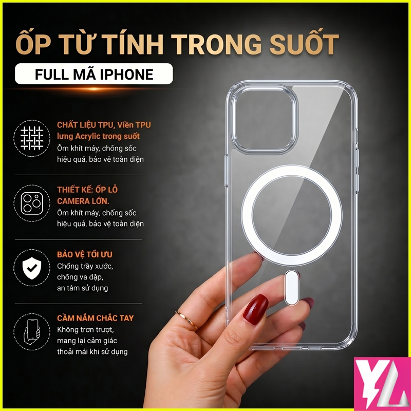 Ốp lưng trong suốt từ tính Samsung S24 Plus, Samsung S24 Ultra, Samsung S24, Samsung S24 FE hạn chế 