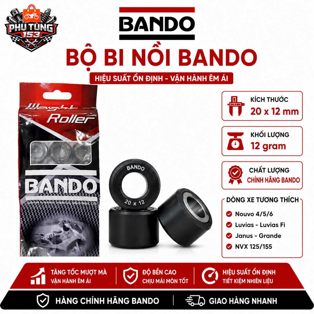 Bi Nồi Bando 20x12-12G Nouvo Luvias Grande Janus NVX