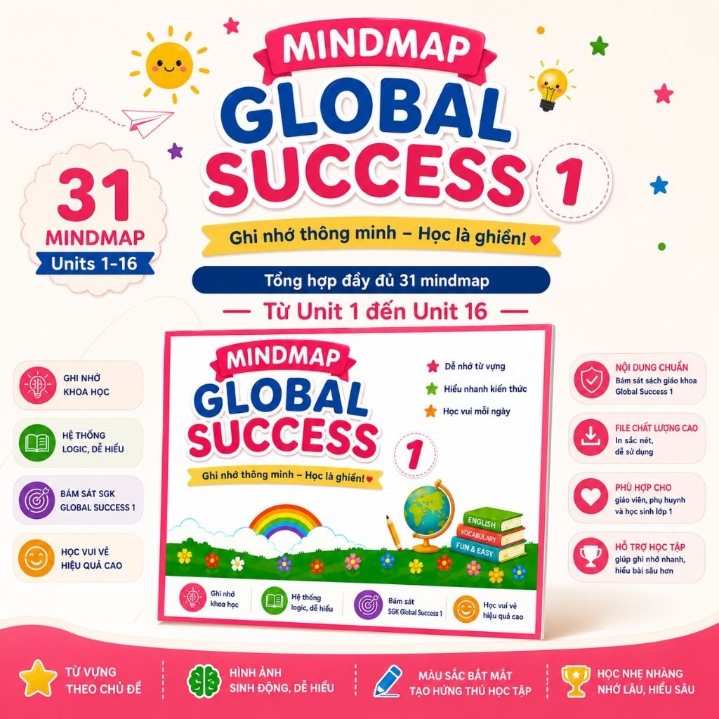 Mindmap Tiếng Anh Global Success 1 | Tổng hợp từ vựng & mẫu câu lớp 1 | 31 tờ A4 in màu cứng cáp