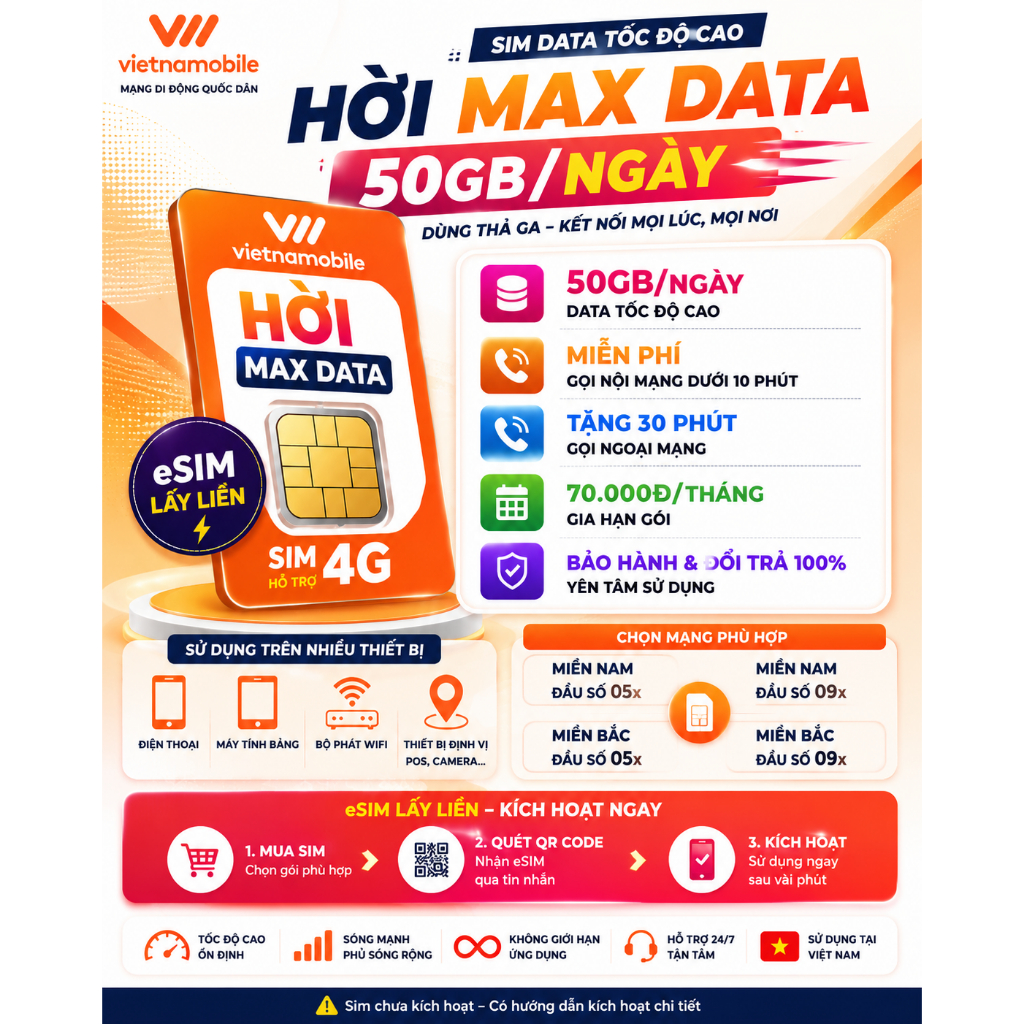Sim 4G 50GB/Ngày tốc độ cao Vietnamobile – Hời Max Data – Gọi Nội Mạng, eSIM Lấy Liền