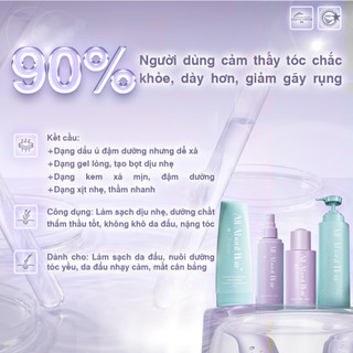 Combo Dầu Gội, Dầu Xả, Ủ Oil, Xịt Dưỡng Tóc Biotin AAH Chăm Sóc Và Phục Hồi, Dưỡng Tóc Toàn Diện