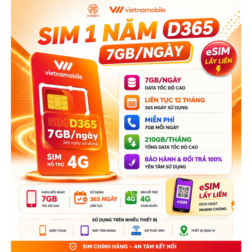 Sim 1 Năm 7GB/Ngày Vietnamobile – Gói D365 – Trọn Gói Không Phát Sinh Phí, Có eSIM