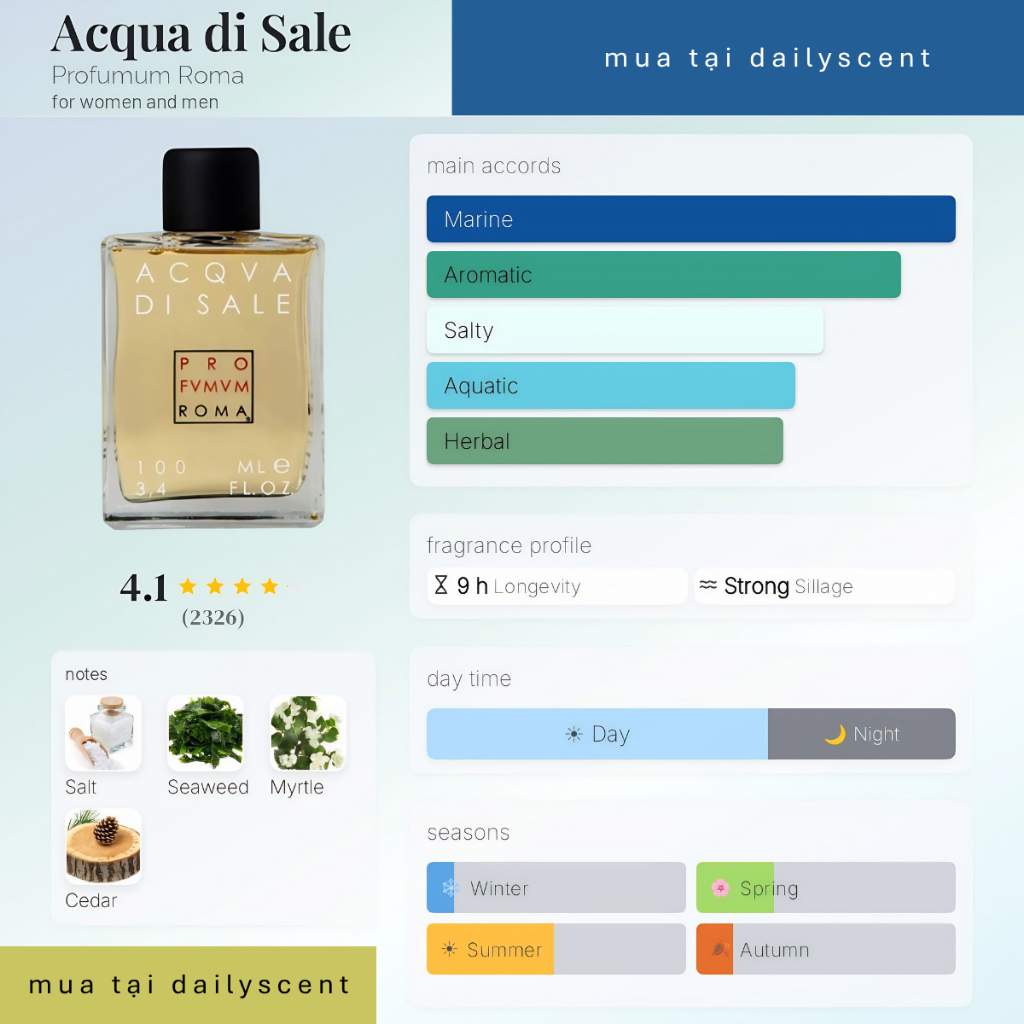 10ml Nước hoa Profumum Roma: Nước hoa Arso| Nước hoa Sorriso| Nước hoa Acqua Viva| Nước hoa Orangea|