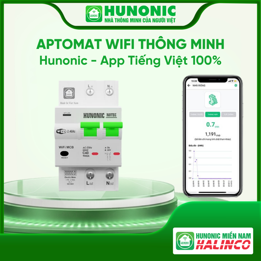 Tặng vít điện thông minh - Aptomat Đo Năng Lượng Thông Minh Hunonic Notec