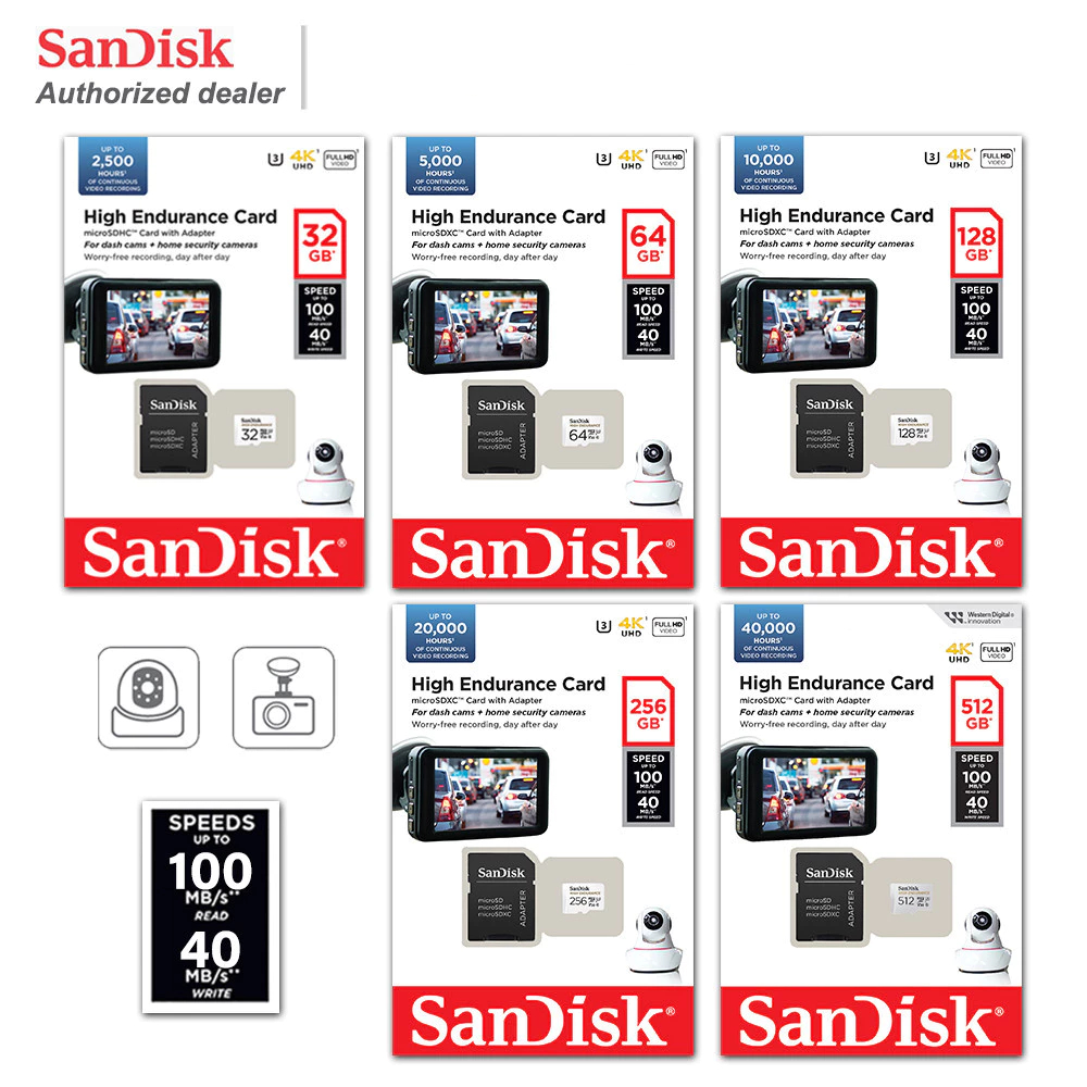 Khuyến mãi đặc biệt Thẻ microSDXC SanDisk High Endurance 1TB – Chống nước chấn, giá ưu đãi cực sốcTh