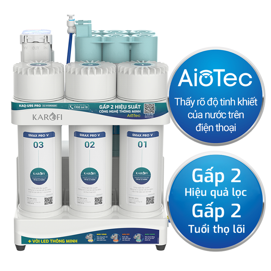 Máy lọc nước KAROFI KAQ-U95 PRO kết nối app, báo thay lõi, 20L/h, lắp gầm, 10 lõi lọc Smax mới, BH 3