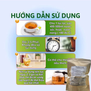 [ Giảm 50%] Smart A - TRÀ Thải Độc Thảo Dược -  Thải độc đại tràng 20 túi lọc uống 20 Ngày