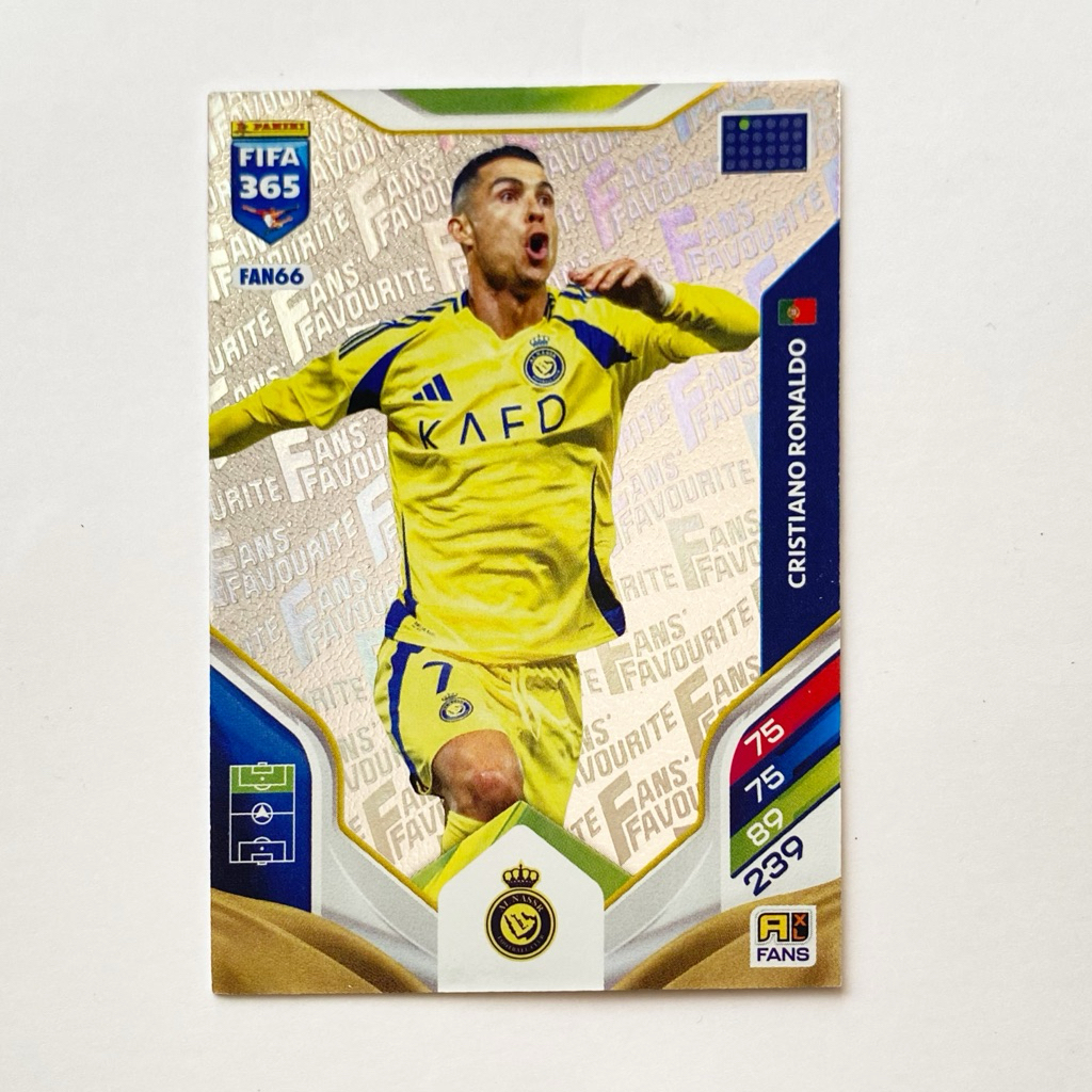 Thẻ Cầu Thủ CR7 Ronaldo Panini Adrenalyn XL Fifa 365