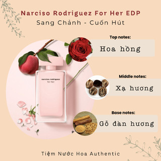 Nước Hoa 𝑵𝒂𝒓𝒄𝒊𝒔𝒐 𝑹𝒐𝒅𝒓𝒊𝒈𝒖𝒆𝒛 𝑭𝒐𝒓 𝑯𝒆𝒓 𝑬𝒅𝒑 /𝑬𝒅𝒕 / 𝑷𝒖𝒓𝒆 𝑴𝒖𝒔𝒄 / 𝑭𝒐𝒓𝒆𝒗𝒆𝒓