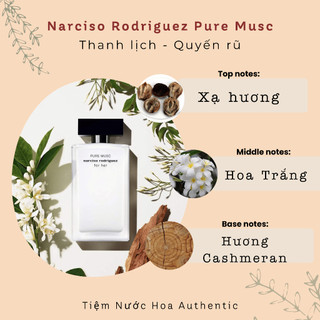 Nước Hoa 𝑵𝒂𝒓𝒄𝒊𝒔𝒐 𝑹𝒐𝒅𝒓𝒊𝒈𝒖𝒆𝒛 𝑭𝒐𝒓 𝑯𝒆𝒓 𝑬𝒅𝒑 /𝑬𝒅𝒕 / 𝑷𝒖𝒓𝒆 𝑴𝒖𝒔𝒄 / 𝑭𝒐𝒓𝒆𝒗𝒆𝒓