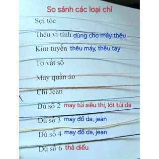 Chỉ thêu kim tuyến