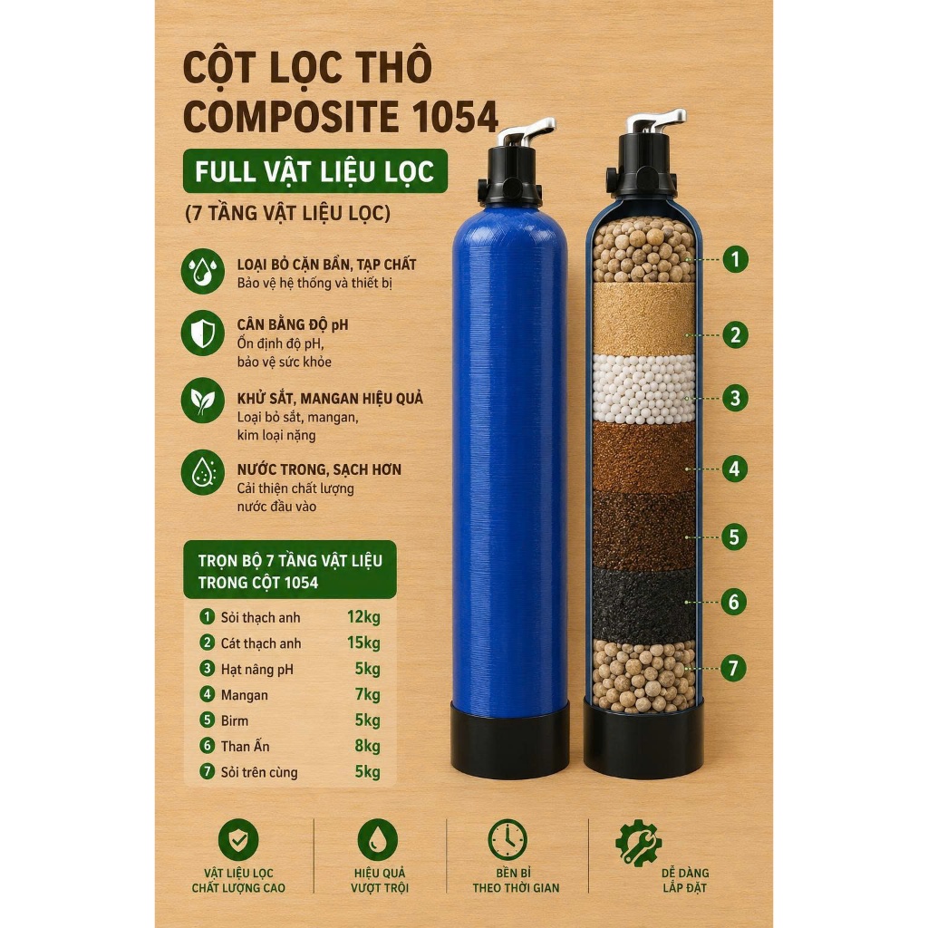 Cột lọc thô Composite 1054 full vật liệu lọc.(7 tầng vật liệu lọc)