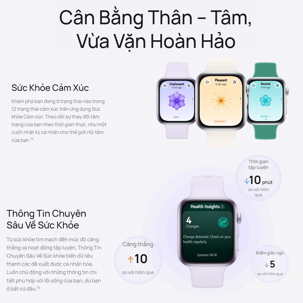 Đồng Hồ Thông Minh HUAWEI WATCH FIT 5| Thiết Kế Mỏng Nhẹ | Mini-Workout | Thời Lượng Lên Đến 10 Ngày | BigBuy360 - bigbuy360.vn