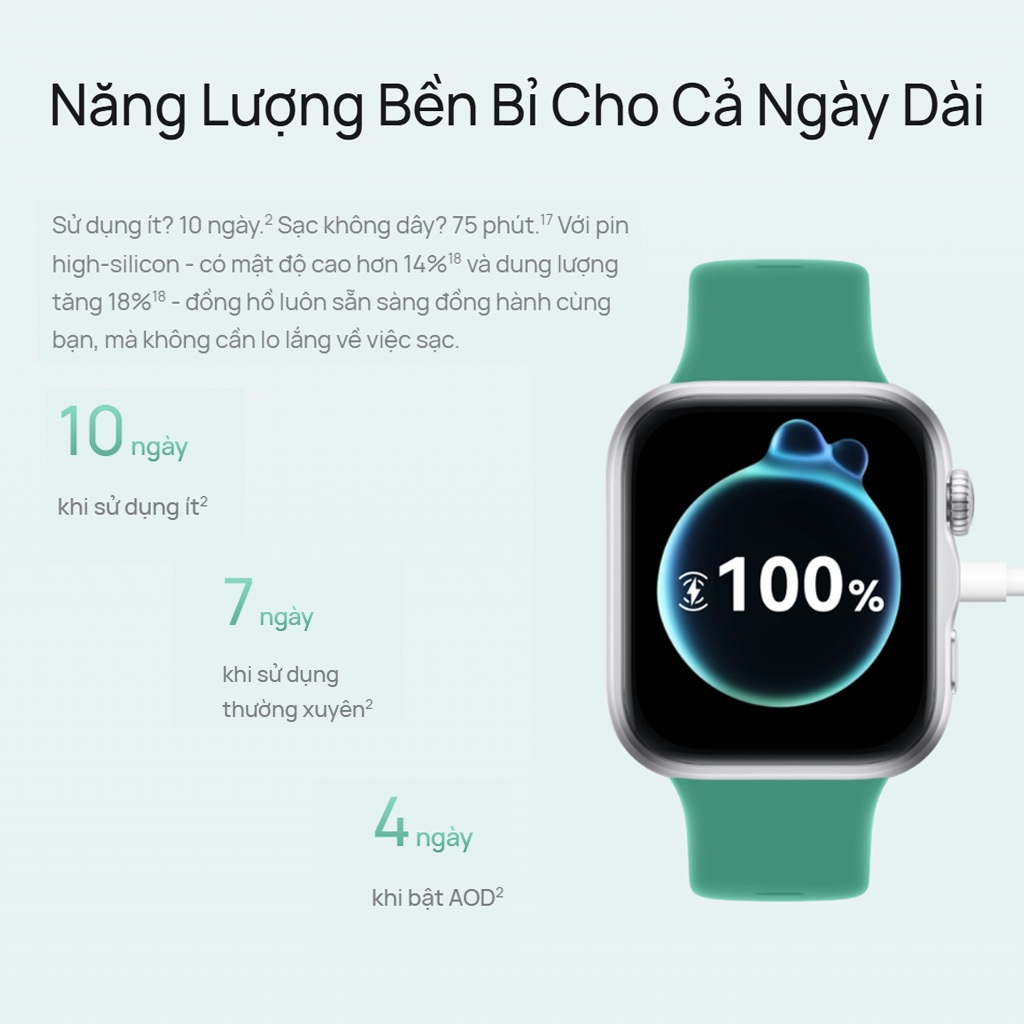 Đồng Hồ Thông Minh HUAWEI WATCH FIT 5 Pro| Titanium&Kính Sapphire2.5D| Nghiên Cứu Nguy Cơ Tiểu Đường | BigBuy360 - bigbuy360.vn