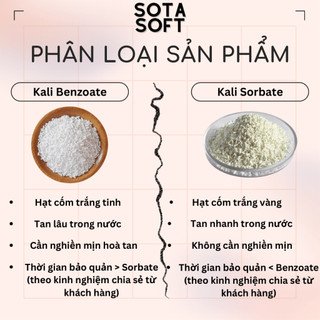 Chất Bảo Quản, Phụ Gia Chống Mốc Cho Thực Phẩm, Bánh Trung Thu Trái Cây, Nước Uống Potassium Sorbate