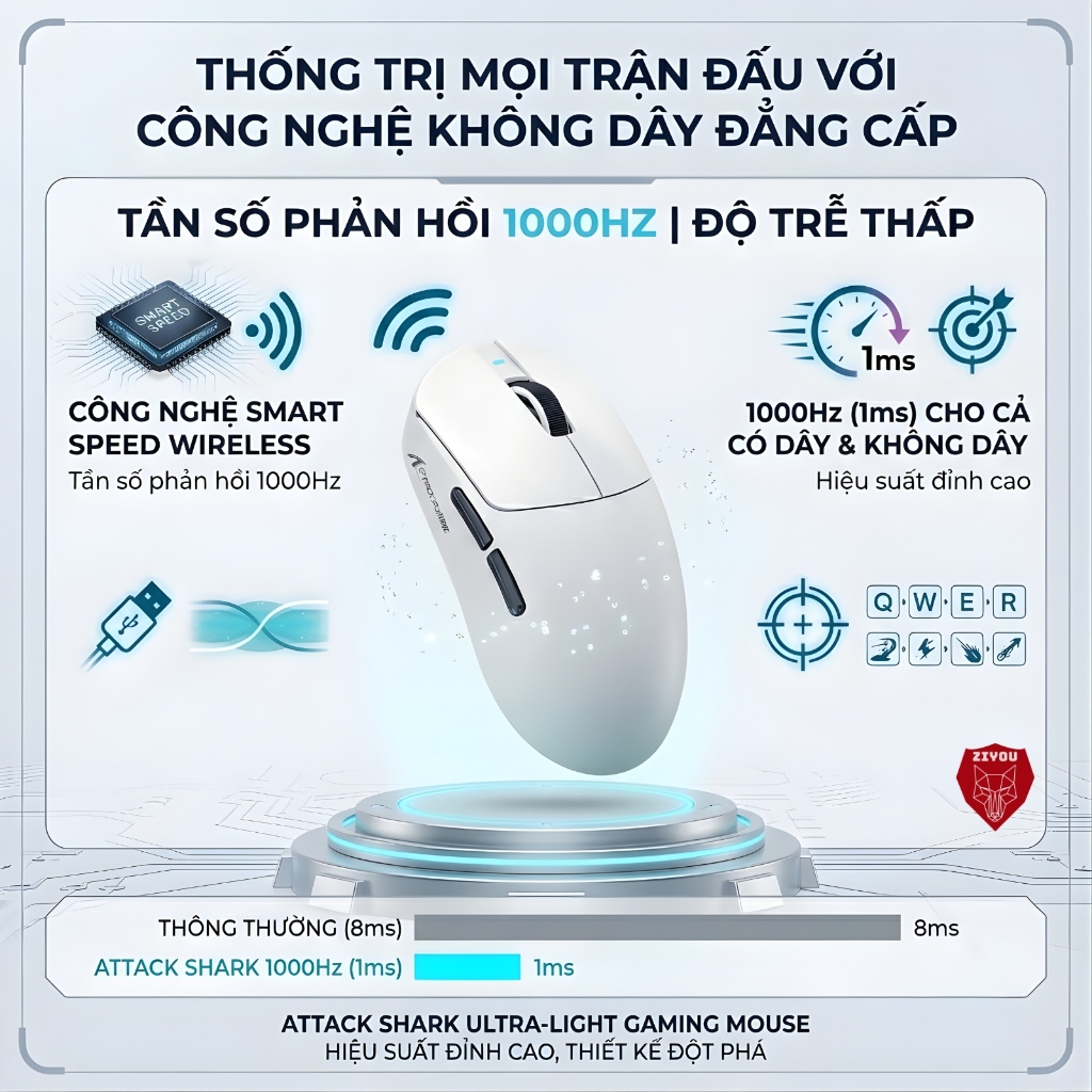 Chuột Không Dây Chuyên Game Ziyou Attack Shark X8SE Cảm Biến PAW3311, 1000Hz, Switch Omron, Pin Sạc | BigBuy360 - bigbuy360.vn
