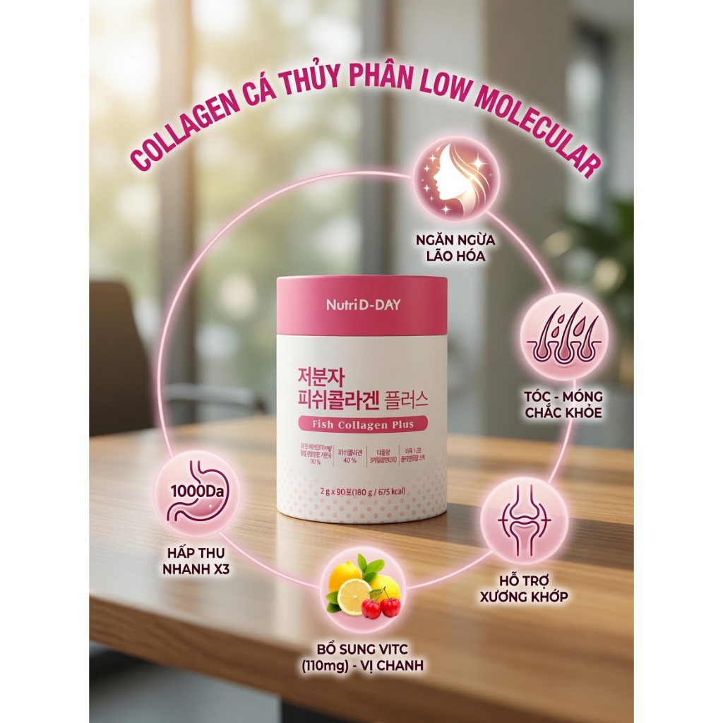 [Độc quyền Bs.Huy] Collagen thủy phân Low Molecular Fish Plus Nutri D-DAY 90 gói dùng 3 tháng