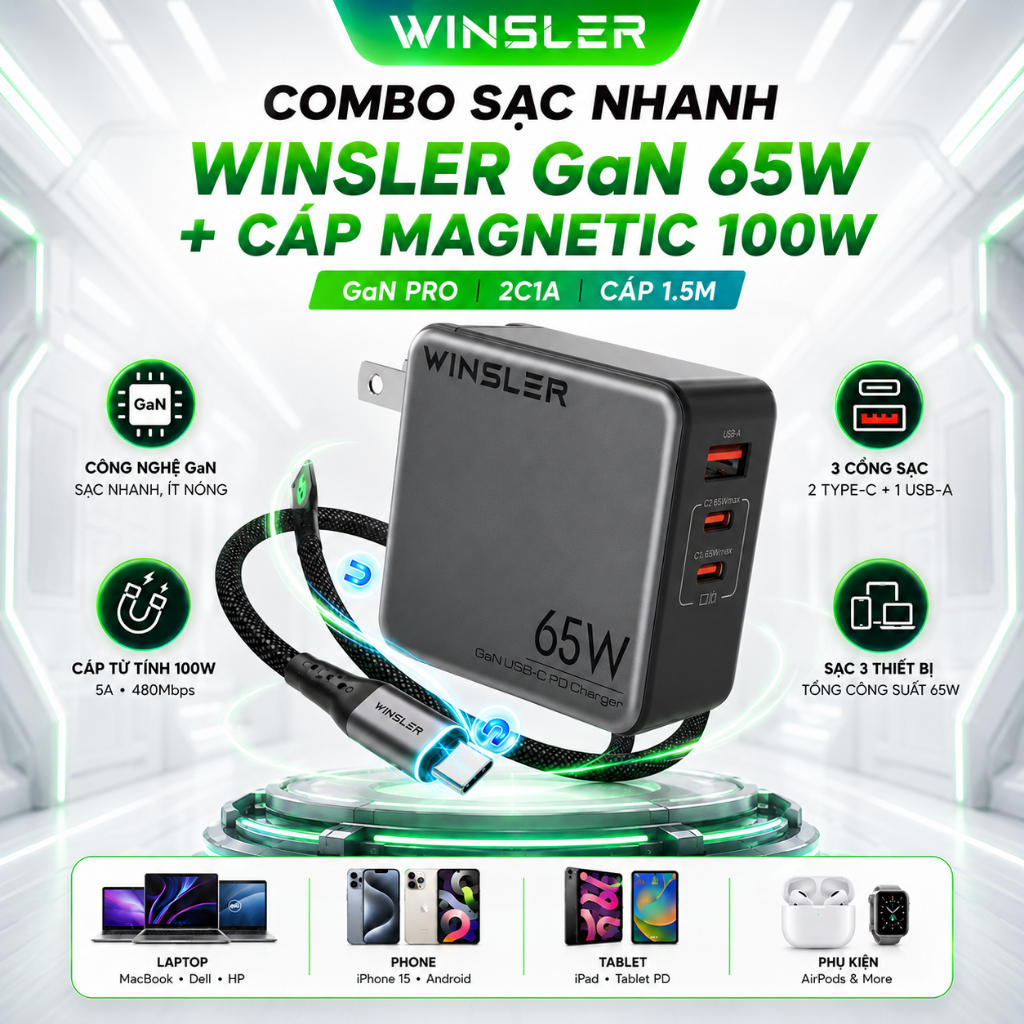 Combo Sạc GaN 65W 2C1A Winsler & Cáp Từ Tính Magnetic 100W C to C cho Laptop Điện thoại Cao cấp