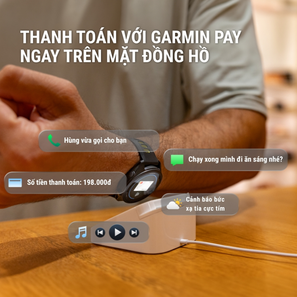 [NEW] Đồng hồ thông minh Garmin Forerunner 170 - Hàng chính hãng | BigBuy360 - bigbuy360.vn