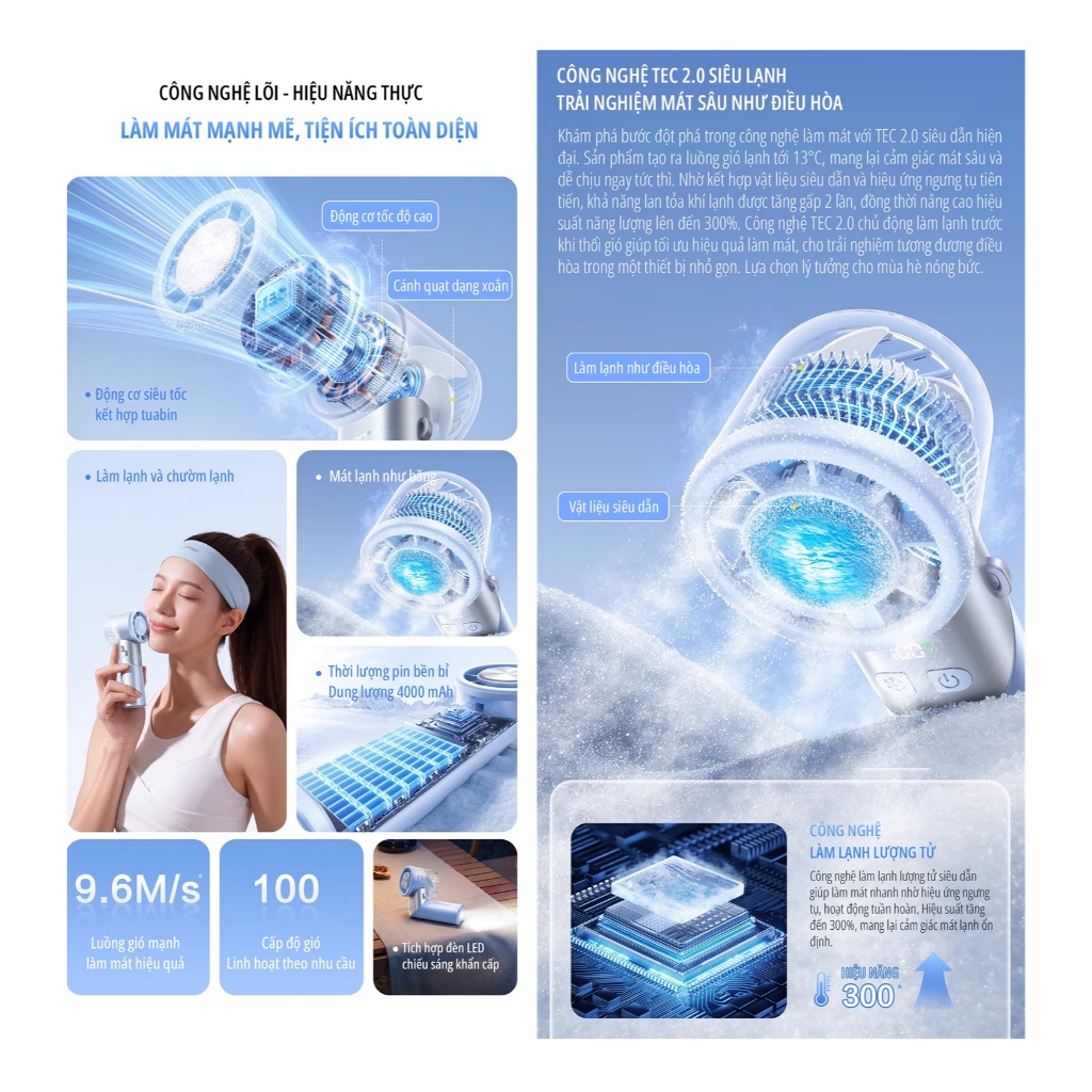 Quạt cầm tay sò lạnh miLife F11 thân xoay 180 độ, pin 4000mAh 9 tiếng, gió 9.8m/s | BigBuy360 - bigbuy360.vn