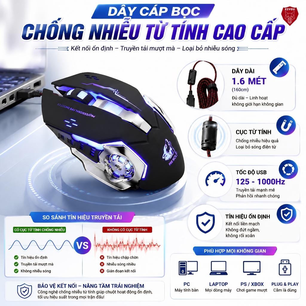 Chuột Máy Tính Có Dây Gaming ZIYOU V5 Có LED 7 Màu Dành Cho Game Thủ Tương Thích Với Máy Tính, PC | BigBuy360 - bigbuy360.vn