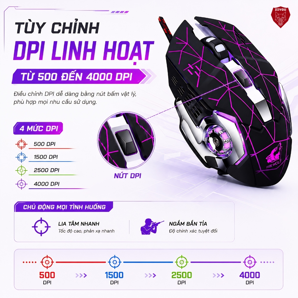 Chuột Máy Tính Có Dây Gaming ZIYOU V5 Có LED 7 Màu Dành Cho Game Thủ Tương Thích Với Máy Tính, PC | BigBuy360 - bigbuy360.vn