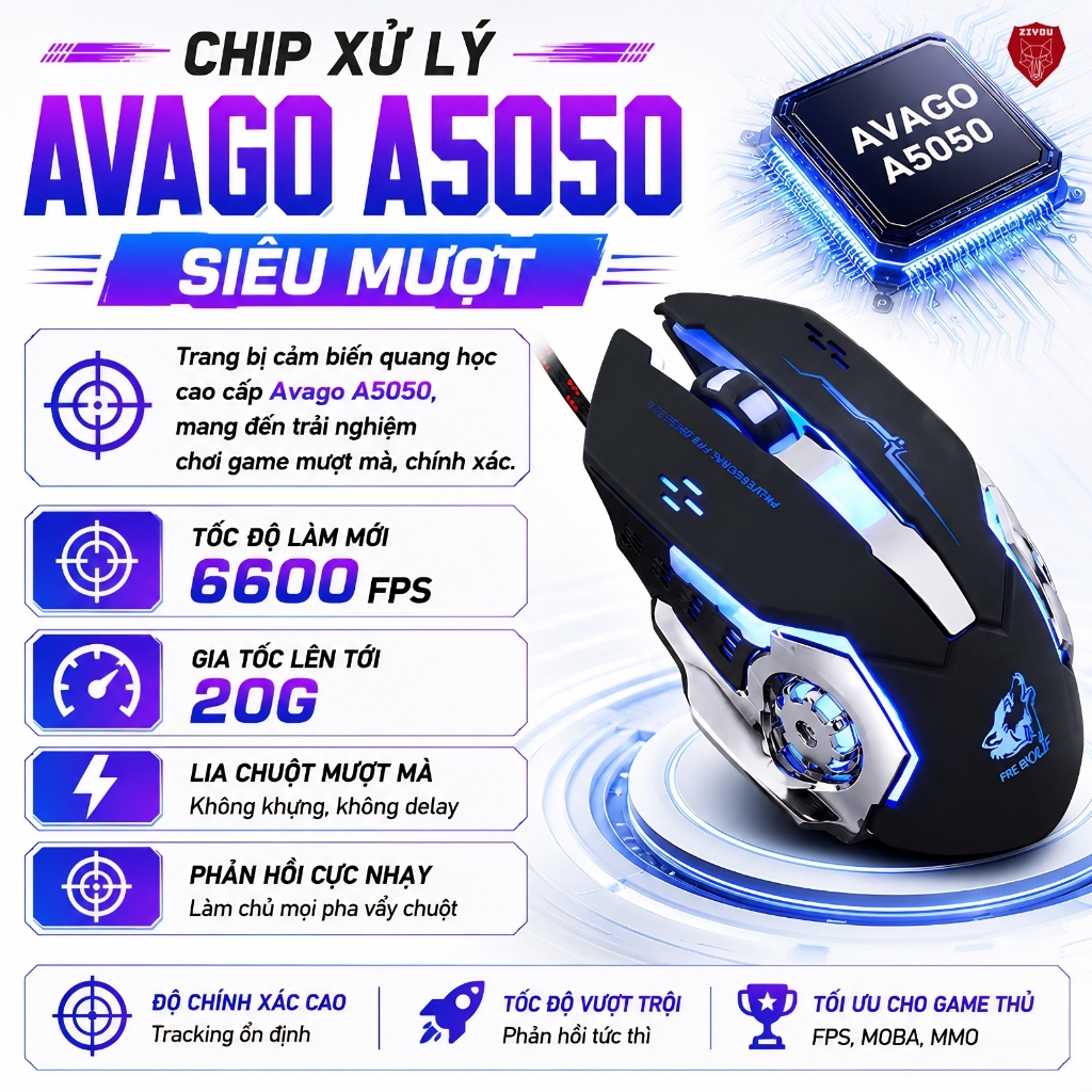 Chuột Máy Tính Có Dây Gaming ZIYOU V5 Có LED 7 Màu Dành Cho Game Thủ Tương Thích Với Máy Tính, PC | BigBuy360 - bigbuy360.vn