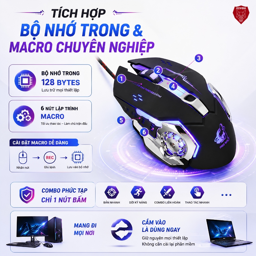 Chuột Máy Tính Có Dây Gaming ZIYOU V5 Có LED 7 Màu Dành Cho Game Thủ Tương Thích Với Máy Tính, PC | BigBuy360 - bigbuy360.vn
