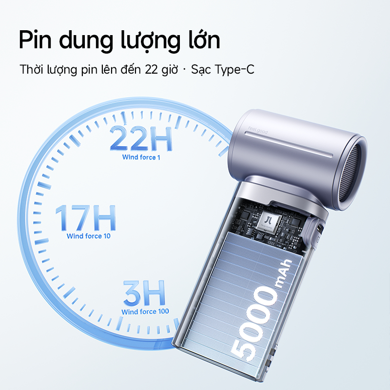 【Mới】Quạt cầm tay JisuLife 9S mini nhỏ gọn gió mạnh pin 22h màn hình LED vỏ điện sắc hiện đại ngoài trời để bàn dạo phố | BigBuy360 - bigbuy360.vn
